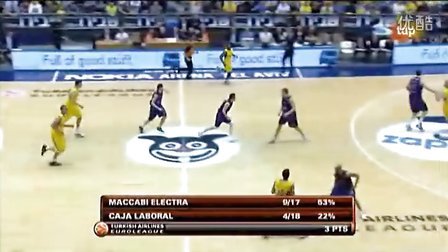 阿隆索将下课，五位名帅或有望执教皇